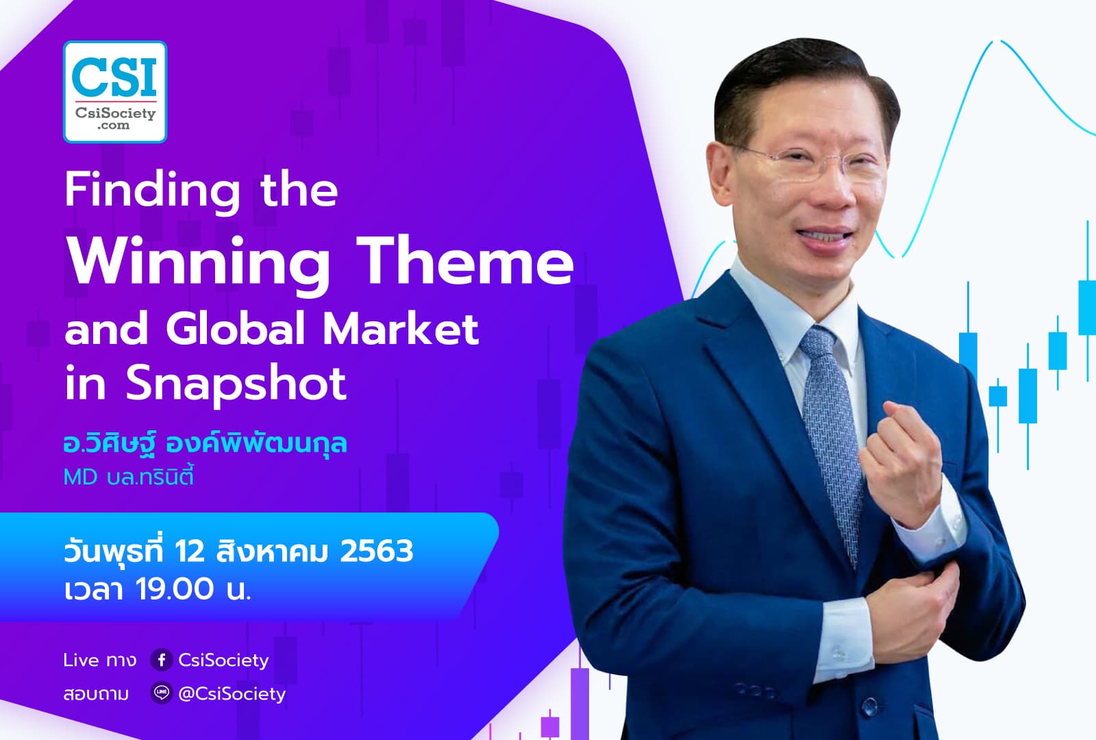 12 ส.ค. 2563 "Finding the Winning Theme and Global Market in Snapshot" ดร.วิศิษฐ์ องค์พิพัฒนกุล MD บล. ทรินิตี้ จำกัด
