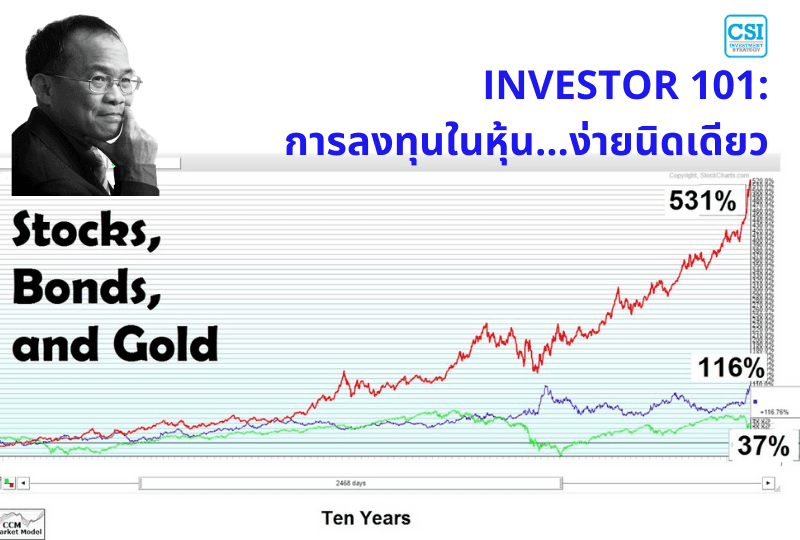 ปี 2013 "INVESTOR 101: การลงทุนในหุ้น...ง่ายนิดเดียว" ดร.นิเวศน์ เหมวชิรวรากร