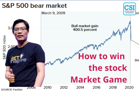 ปี 2018 “How to win the stock – Market Game”  ทิวา ชินธาดาพงศ์ (เซียนมี่)
